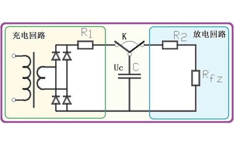 為什么電容器可以給電器供電，它不是只能瞬間輸出電流嗎？